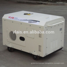 Hot sale 12.5kva KDE12000T super slient electric start portable generator